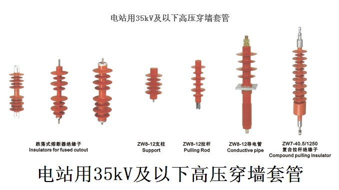 FCGW复合干式穿墙套管(FCGW-12、35、72.5)