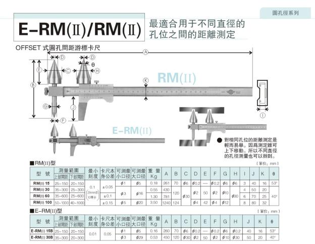 日本中村KANON数显式圆孔径测量游标卡尺