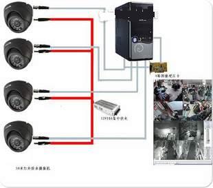 沈阳监控设备监控工程