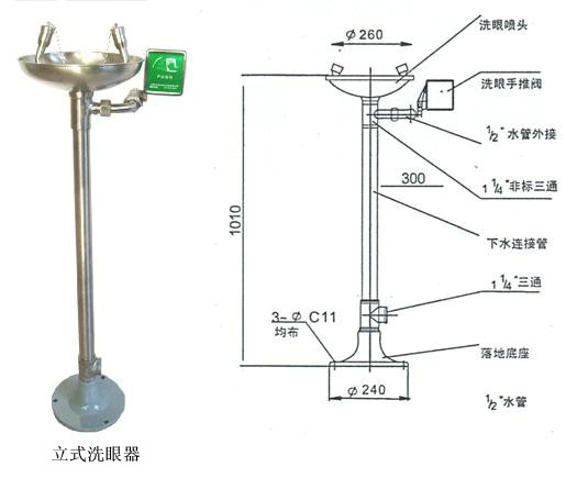 最好漯河洗眼器漯河驗廠用洗眼器漯河洗眼器生產廠家