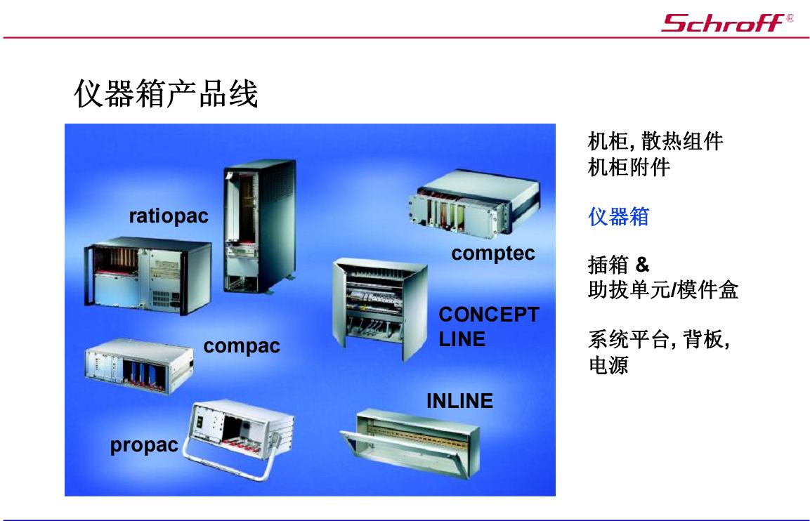 德国Schroff仪器箱