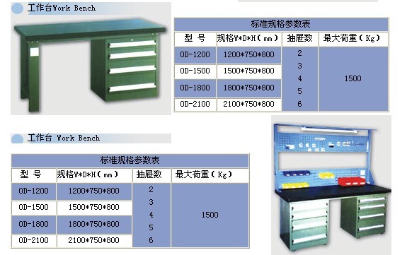 苏州工作台