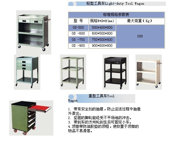 江阴工作台