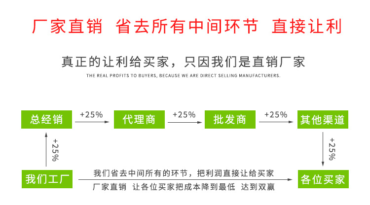 廠家直銷尼龍粘硅膠瞬干膠 PA66尼龍粘硅橡膠達到撕破牢度 高強度示例圖4