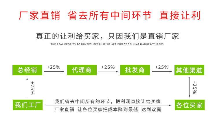 ϩzˮS(chng) 320ճȾϩճτ peό(zhun)zˮʾD3