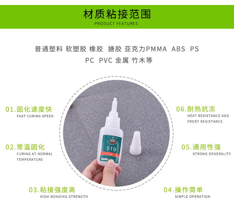 ABSճPVC(qing)zˮ ͸PCճPSճABSӲճτ Sl(f)ʾD5