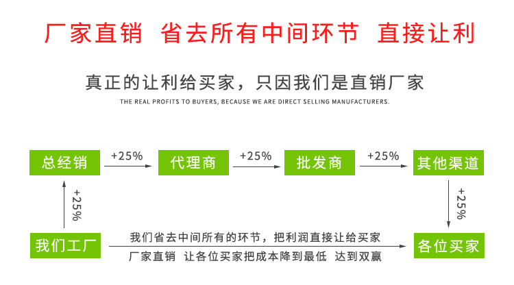 單組份PE粘接PP膠板塑料 eva聚乙烯專用膠 免處理PP/PE專用粘合劑示例圖5