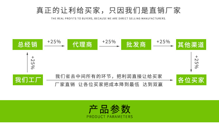 低白化金屬瞬干膠 鋁合金 不銹鋼 鐵 銅 鋅合金 磁鐵粘塑料粘合劑示例圖4