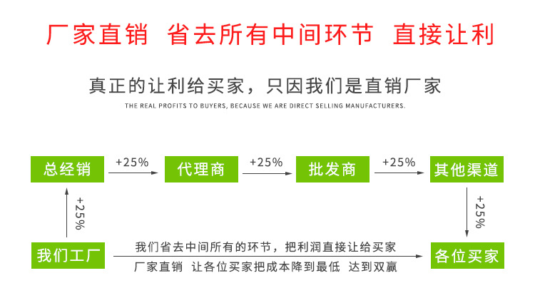 浙江不干膠/雙面膠貼硅膠底涂劑批發(fā)  硅膠背不干膠膠水 廠家直供示例圖3