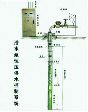 新疆變頻恒壓供水設(shè)備,烏市生活增壓供水系統(tǒng),新疆深水井供水設(shè)備