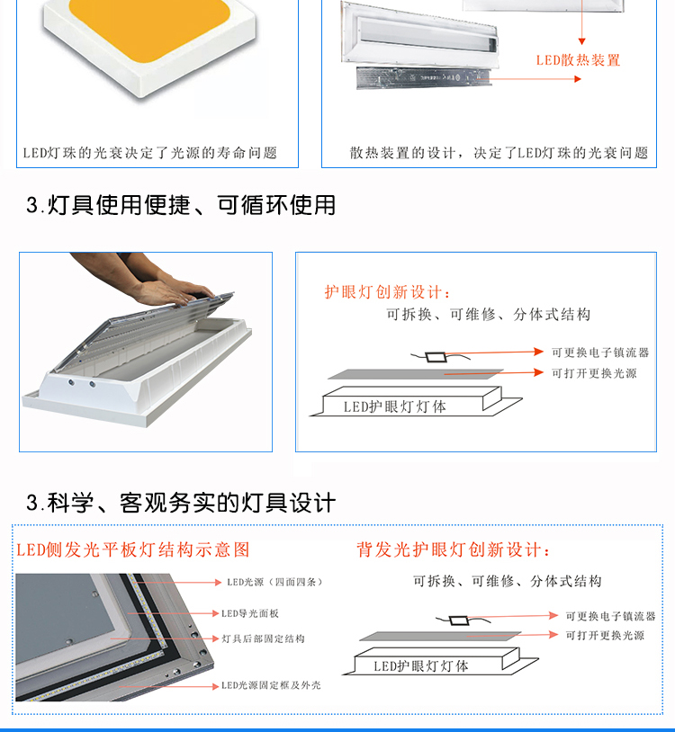 led oled[ҟ D^led ledԃҟ