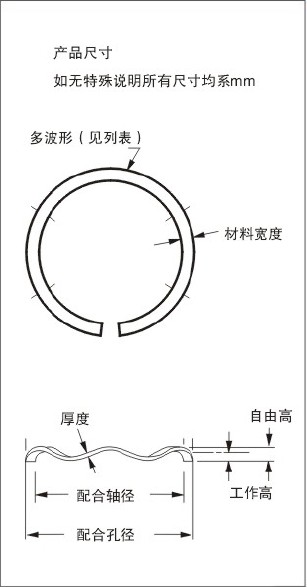 电机波圈现货供应