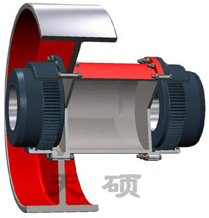 NGCLZ型带制动轮鼓形齿式联轴器 （JB/ZQ4644-97）