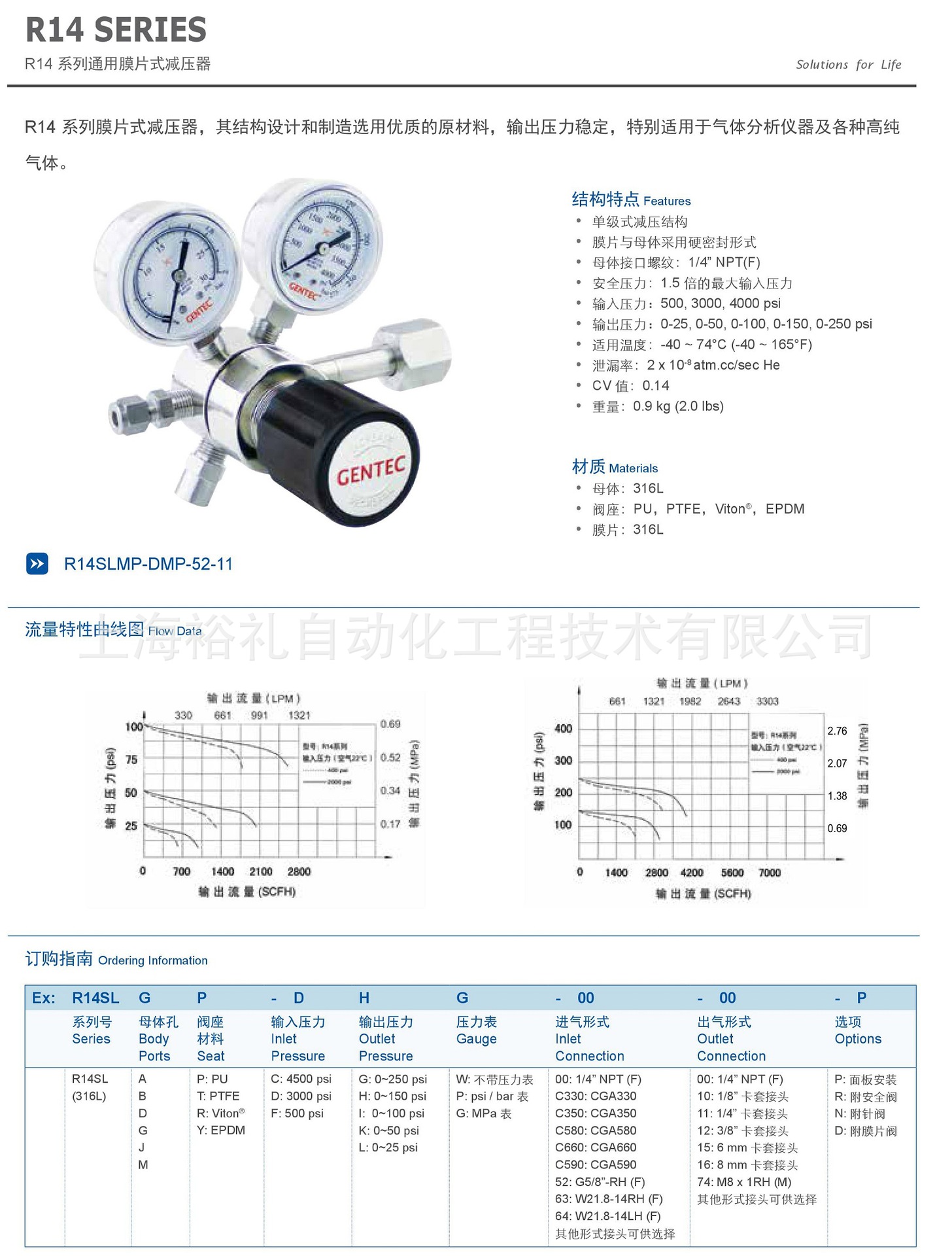 R14_WPS圖片