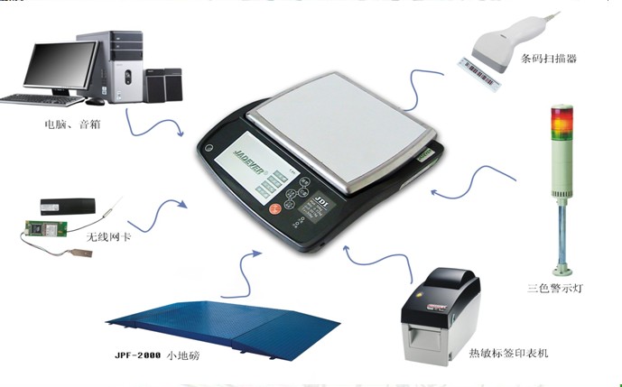 鈺恒JDI新型智能電子秤 計(jì)重 計(jì)數(shù)秤