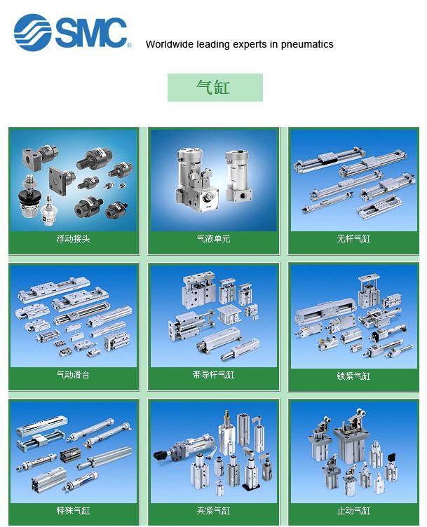 SMC气动元件