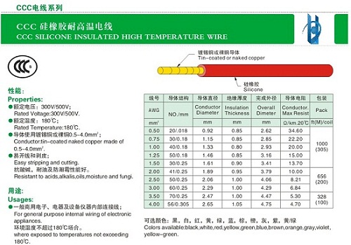 硅橡胶耐高温电子线