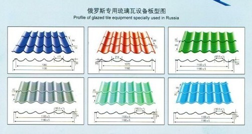 828琉璃瓦机器