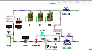 三菱FX3U PLC数据采集及云组态编程