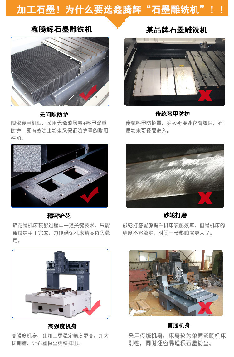 為什么要選石墨機.jpg