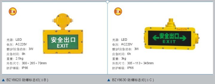 防爆標(biāo)志燈