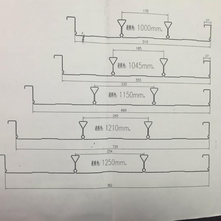 閉口樓承板廠家 鄭州閉口樓承板生產(chǎn)廠家報(bào)價(jià) 鄭州閉口樓承板專業(yè)定制-鄭州瑞天