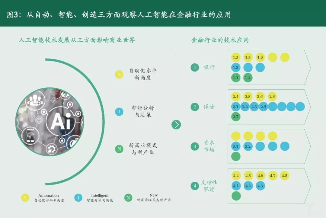 人口经济案例_1.3人口的合理容量 2(3)