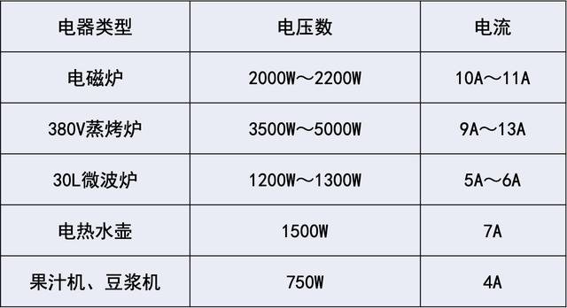 全体落后先进兵器来自进口一战俄军配备果真如此吗？