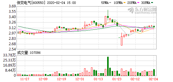 保定天威保变电气股份有限公司关于本次非公开发行股票摊薄即期回报的