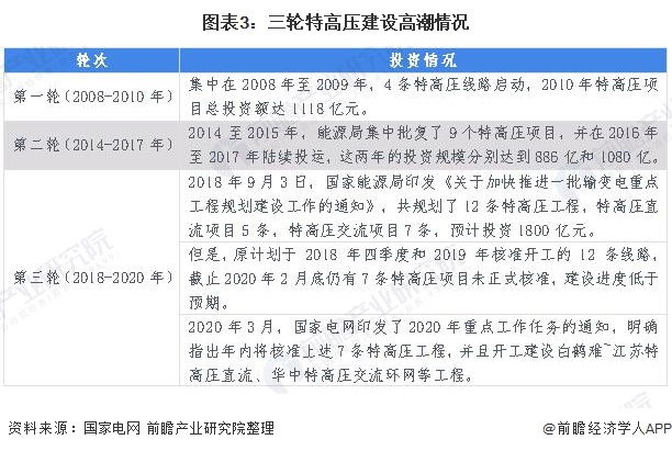 工程算gdp_工程机械图片