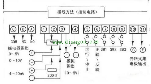 干货分享!变频器工作原理及接线方法图解