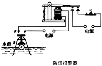 电磁继电器的应用