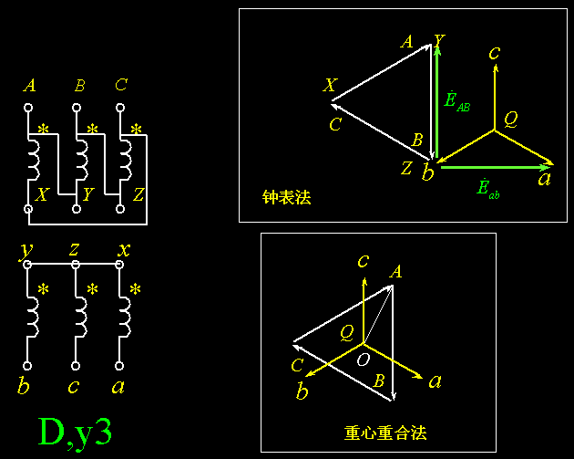 三相变压器的联结组