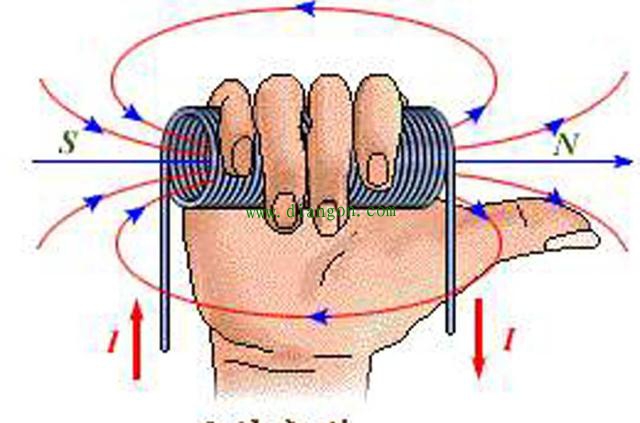 怎么区分左手定则及右手定则和安培定则有区别么
