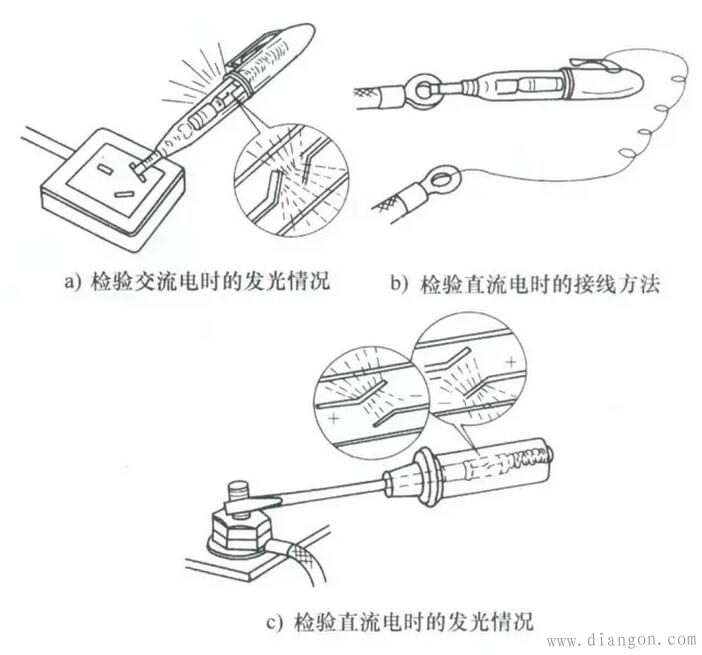 用低压验电笔区分交直流和判断直流电正负极的方法