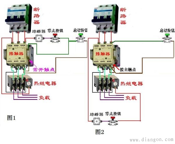 交流接触器自锁原理及接法