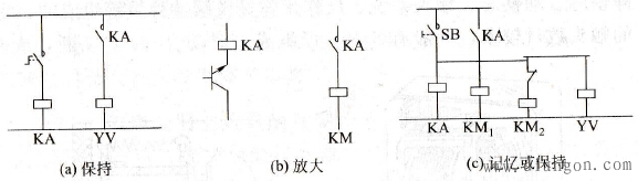 中间继电器作用和电气符号