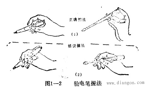 低压验电笔的使用方法