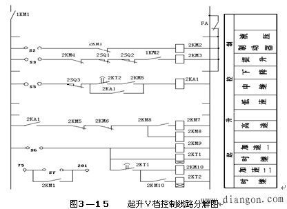 塔式起重机电气控制线路