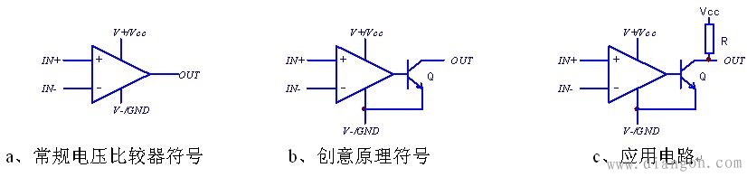 同运放原理的讲解一样,将输出级电路搬到经典电压比较器符号的外部