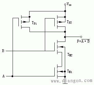 cmos集成门电路