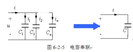 电容元件的串联与并联