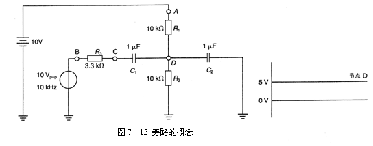 直流电路和交流电路