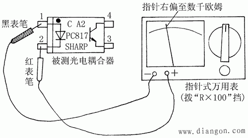 将指针式万用表仍然置于"r×100"电阻挡,红,黑表笔分别接光电耦合器