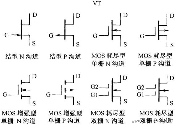 晶体三极管和场效应管的识别与检测方法图解