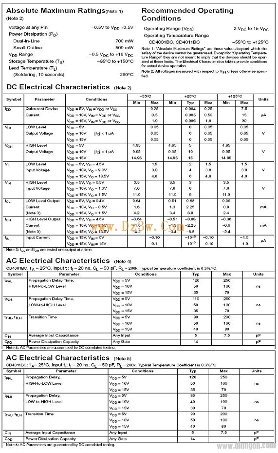 常用与非门cd4011引脚图参数及应用电路