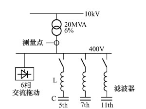 用低压滤波器进行无功补偿和抑制谐波