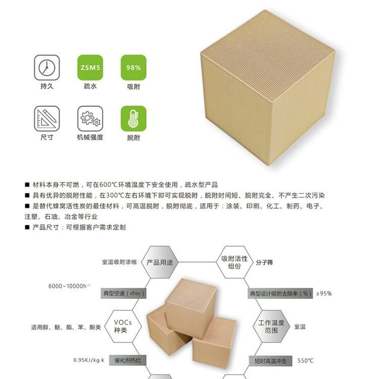  完全疏水性蜂窝分子筛vocs吸附沸石亮剑环保