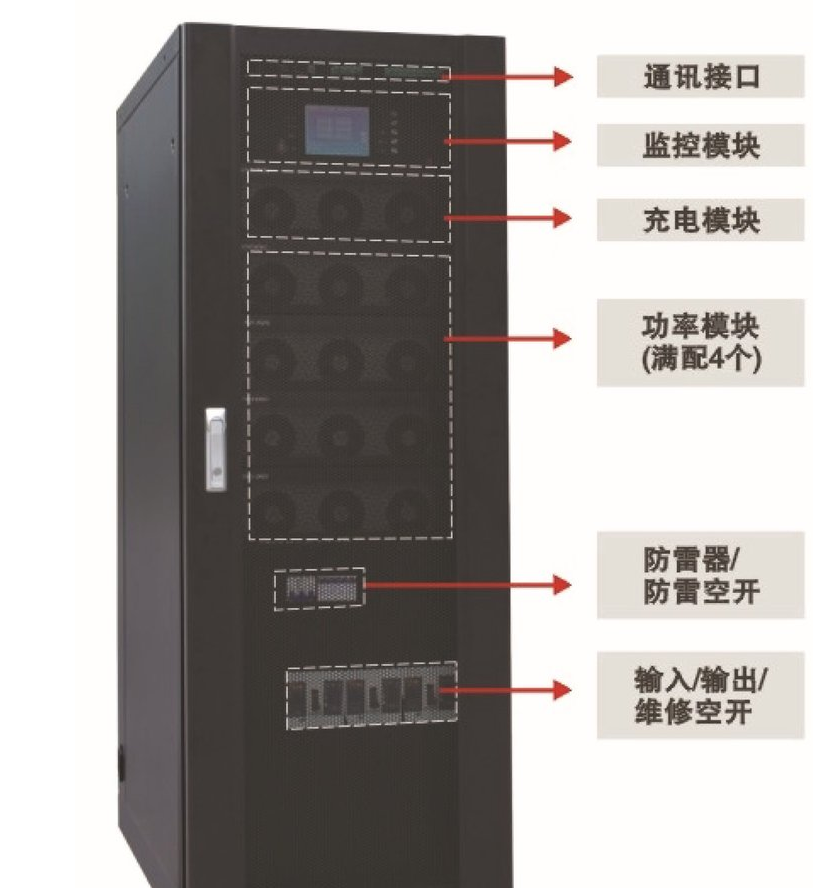 出租UPS電源后備式應急電源160KVA\/128KW大型不間斷電源會議租賃