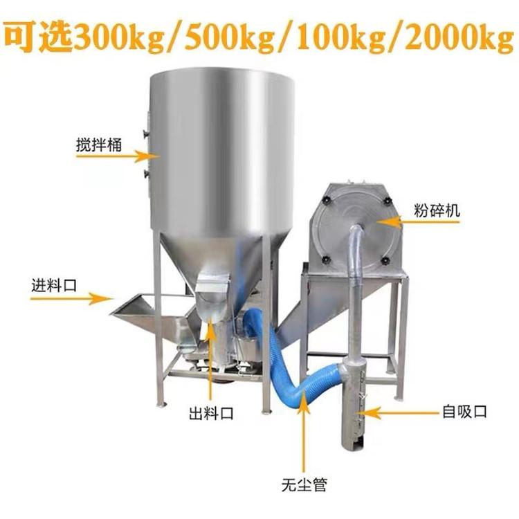 晟元机械镀锌板自吸无尘粉碎搅拌一体机